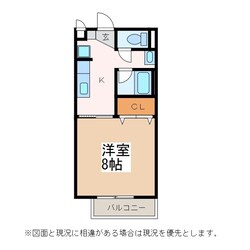 西松本駅 徒歩19分 2階の物件間取画像